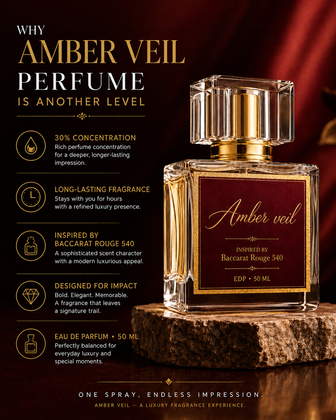 AMBER VEIL