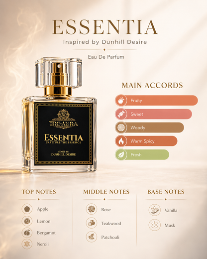 Perfume bottle labeled 'Essentia' inspired by Dunhill Desire on a beige background with flavor profile details.