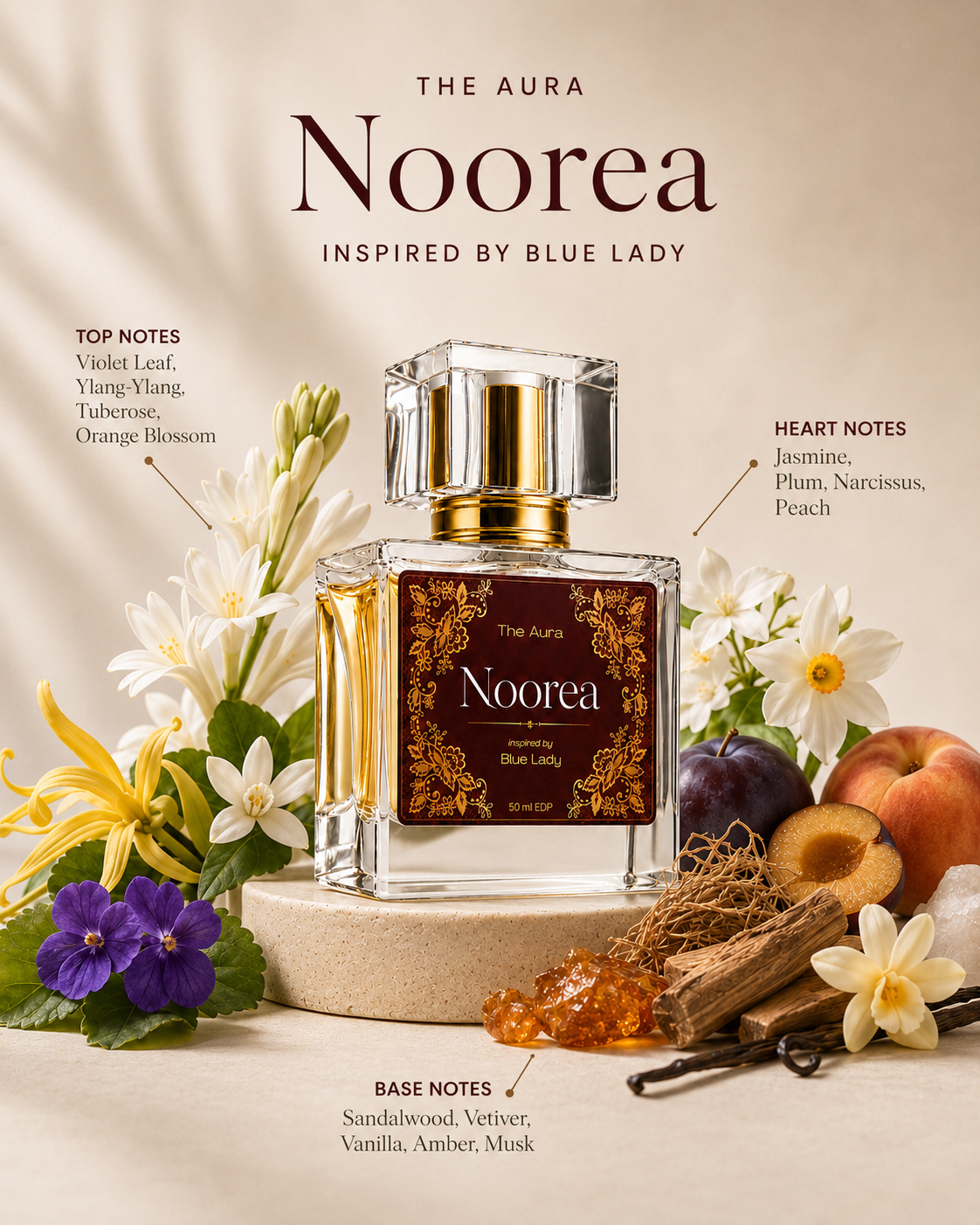 NOOREA